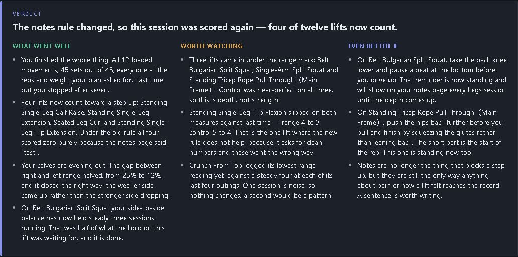 Verdict card from a session review with three columns — what went well, worth watching, and even better if — each holding specific coaching observations in plain language